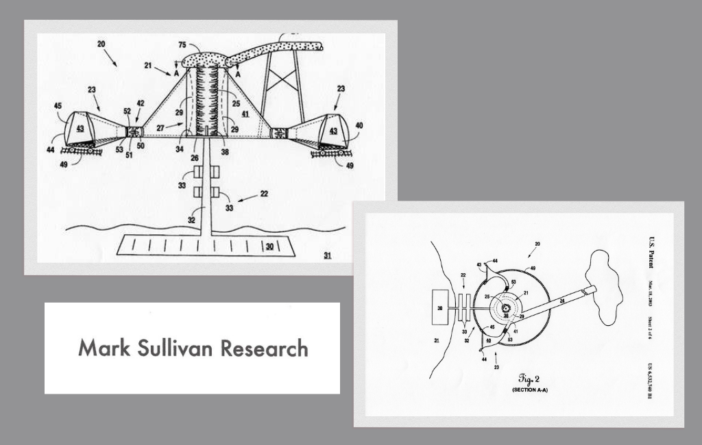 the-sullivan-generator-papers